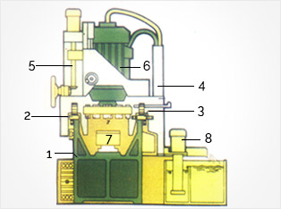 Knife Sharpening Machine